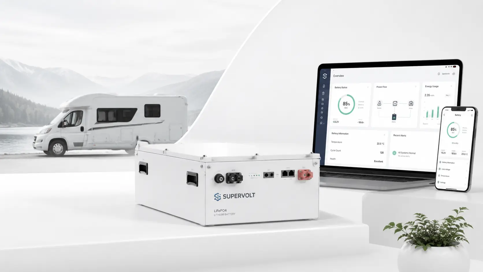 RV Battery Systems